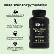 Load image into Gallery viewer, Body⇌Brain Energy
